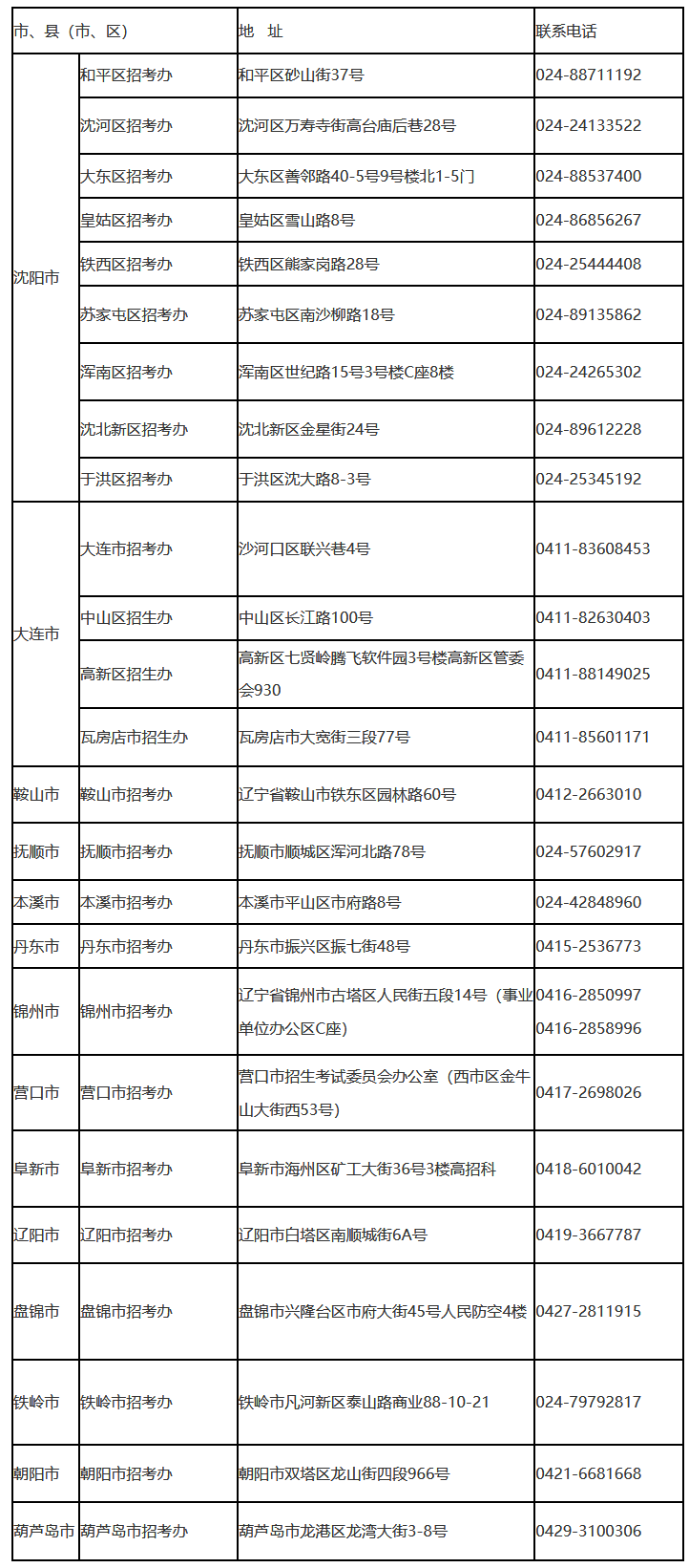 QQ截图20250512175217.png